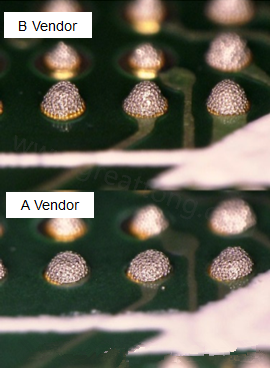 在所有錫膏印刷的條件都不變的情況下，實際使用這兩家不同PCB廠商所生產出來的電路板去印刷錫膏，量測其錫膏膏量后發現兩者的錫膏體積相差了將近16.6%。所以SMT工廠以此推論短路問題出在PCB廠商。