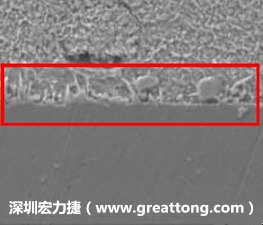 電子制造,深圳宏力捷(www.hangyixm.cn)問題板切片