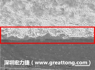 電子制造,深圳宏力捷(www.hangyixm.cn)問題板切片