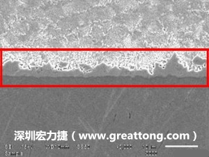 電子制造,深圳宏力捷(www.hangyixm.cn)良品板切片