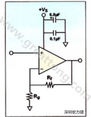 一個單電源放大器示例。如果使用雙電源放大器，則只需在其它電源上增加相同的旁路電容即可。