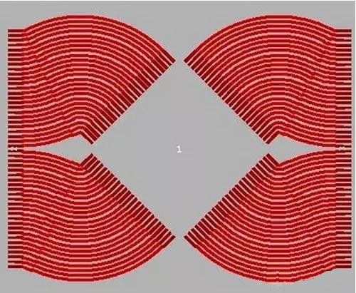 (底部)旋轉芯片可以提供更好的效果，占用面積可以進一步縮小兩倍以上。